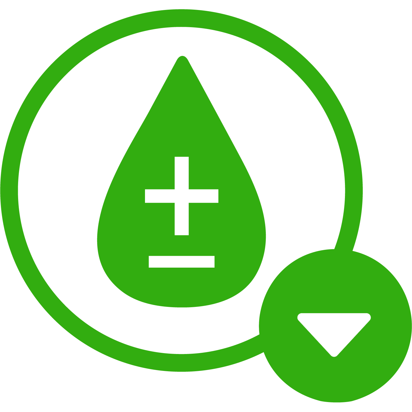 Pictogram bloedglucoseniveau