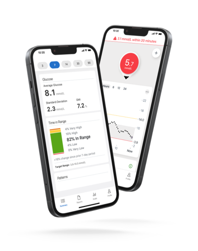 meal tracking on smartphone - smart device sold separately