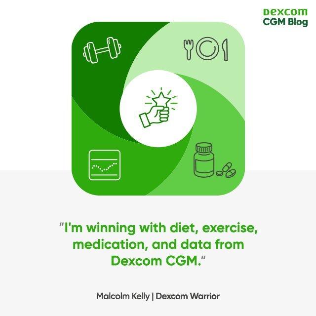 I'm winning with diet, exercise, medication, and data from Dexcom CGM by Malcolm Kelly.