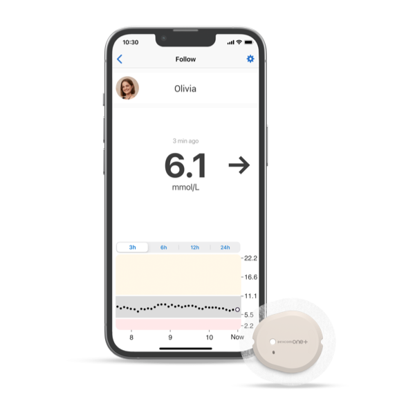 Dexcom ONE+ CGM