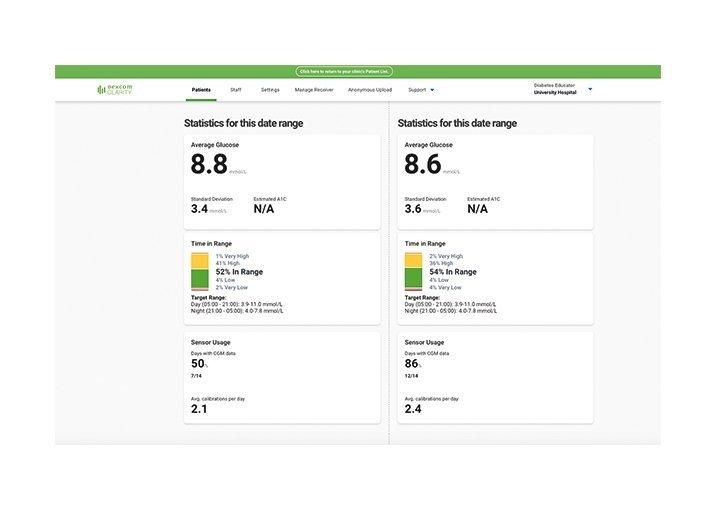 Comparing Glucose Data with Dexcom Clarity