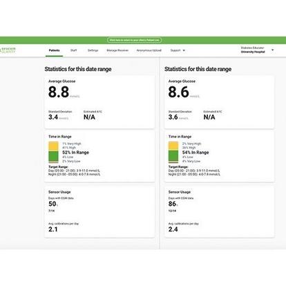 Comparing Glucose Data with Dexcom CLARITY