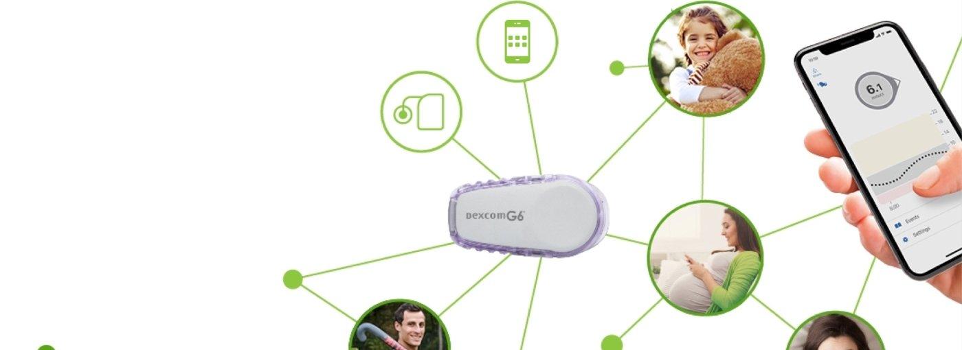 G6 connectivity collage