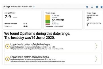 en-gb Diabetes Management Software block