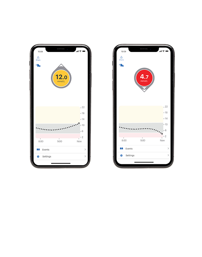 Customize your high and low alerts with Dexcom G6 CGM