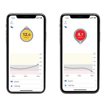 Smart device showing high and low alerts with Dexcom G6 CGM