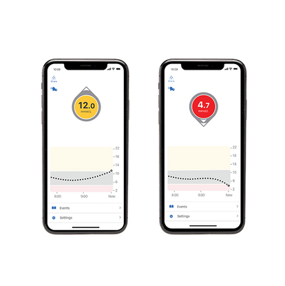 Customize your high and low alerts with Dexcom G6 CGM