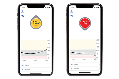 Customize your high and low alerts with Dexcom G6 CGM