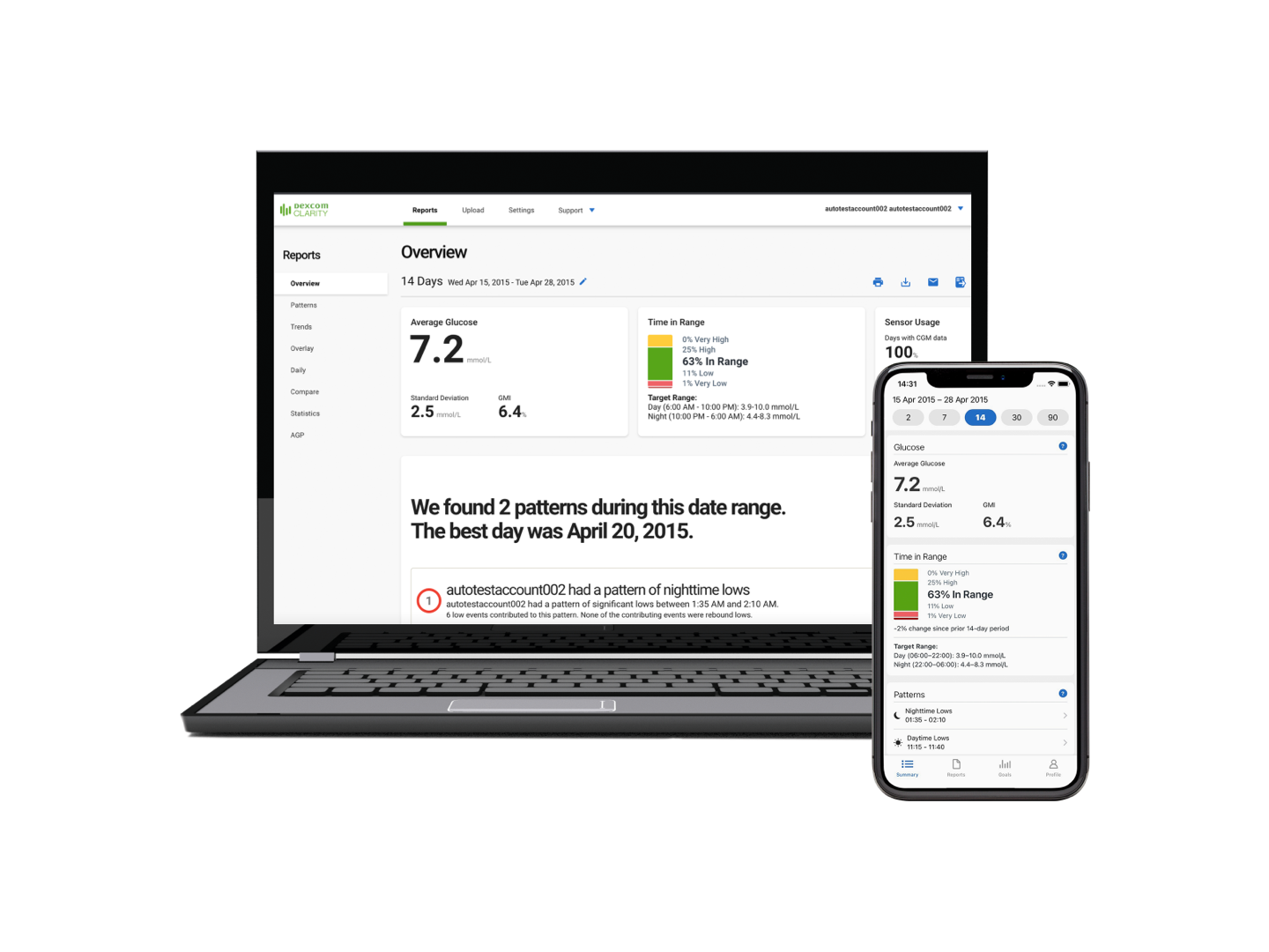 Track glucose data over time with Dexcom Clarity software