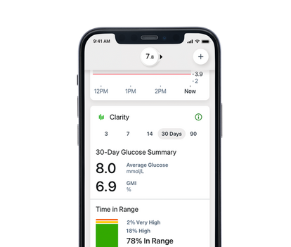 Spend more time in range with Dexcom G7 CGM App