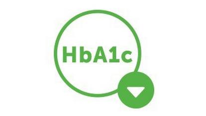 HbA1c display