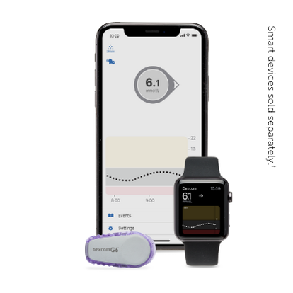 Dexcom G6 CGM system for glucose monitoring