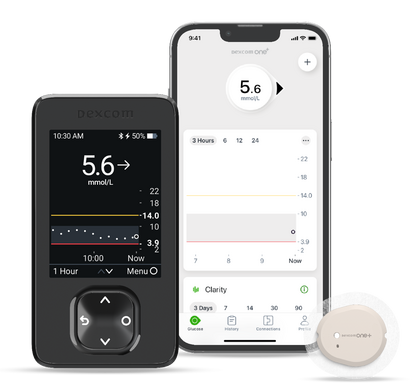 Family Image of the Dexcom One Plus and Receiver