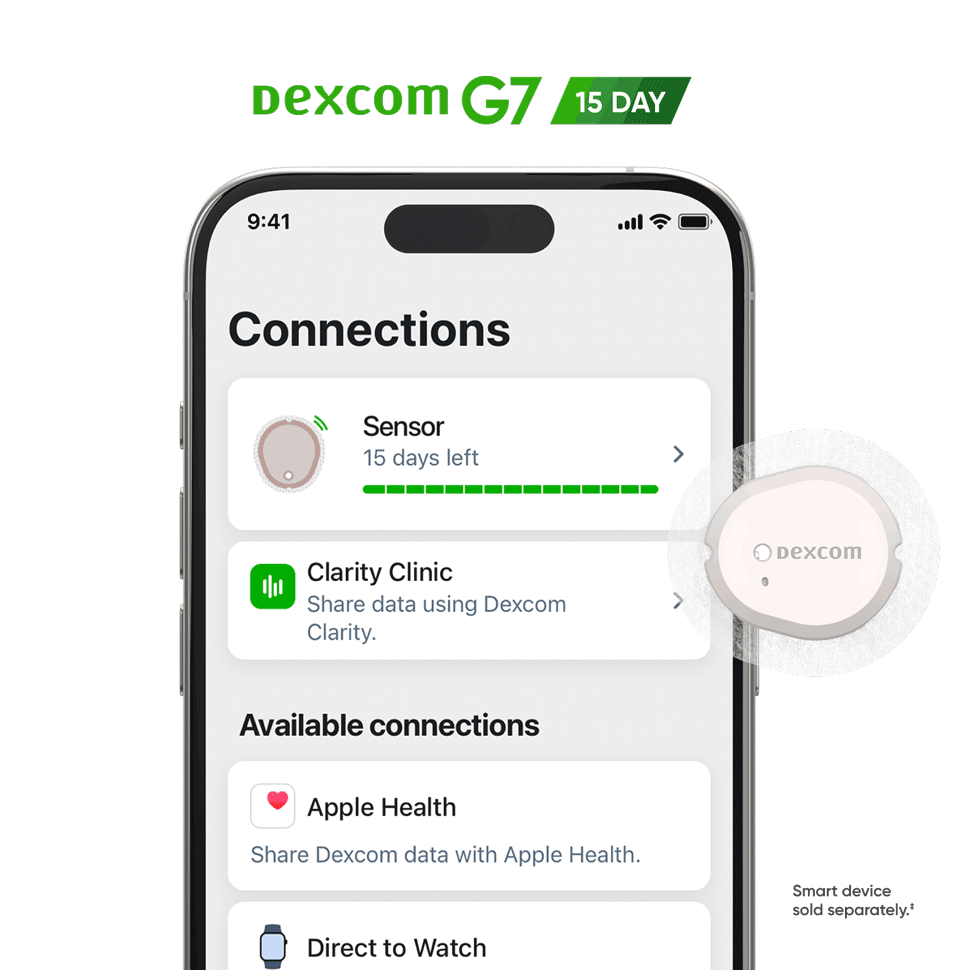 phone showing dexcom app screen with 15 day and sensor close up image