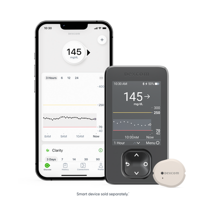 Dexcom is the most covered and affordable CGM brand