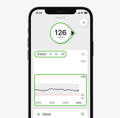 Dexcom G7 App showing Glucose readings per 3 hours when set up