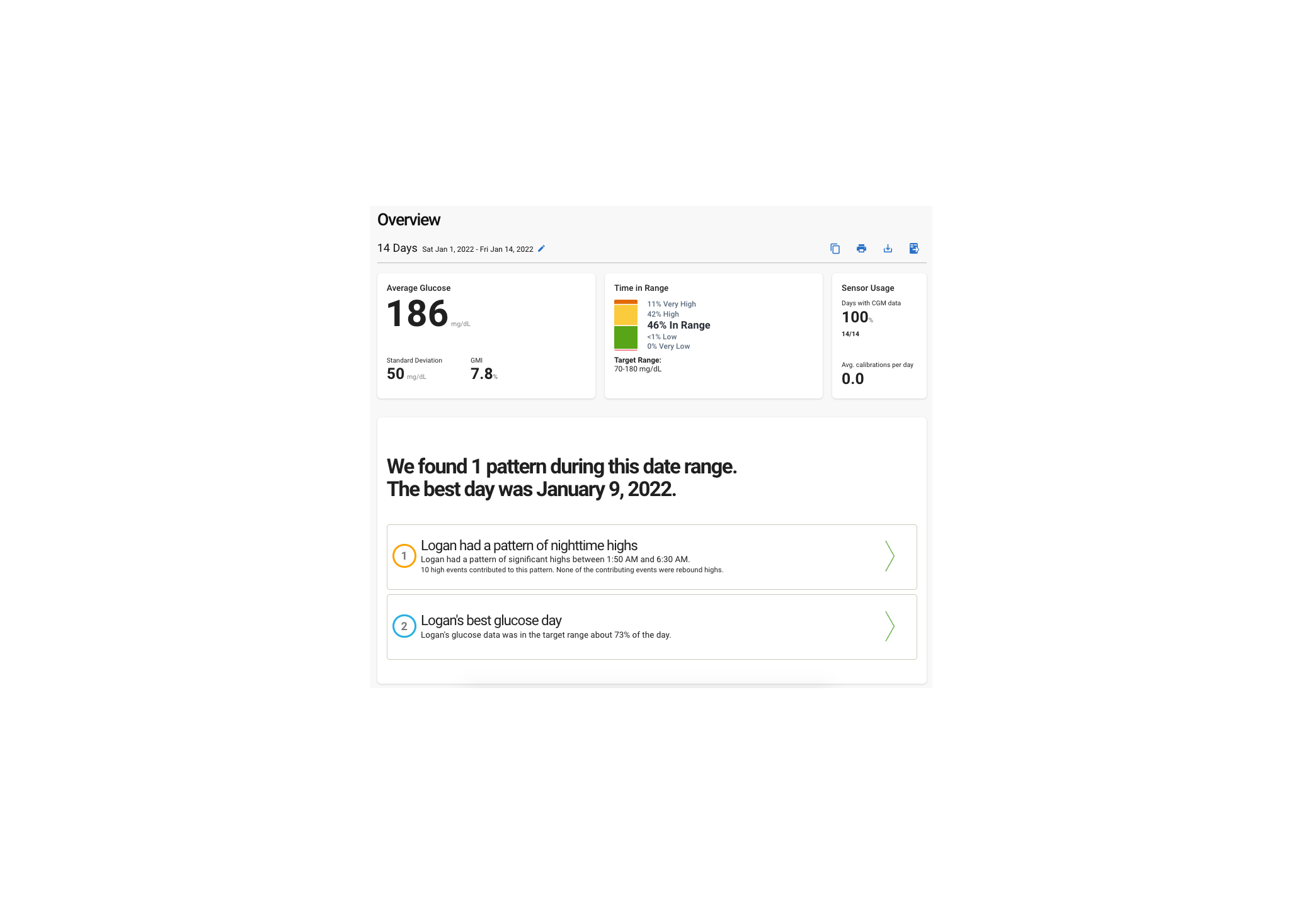 Clarity overview dashboard screen showing Average Glucose, Time in Range, and pattern information.