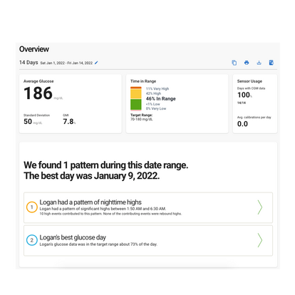 Clarity overview dashboard screen showing Average Glucose, Time in Range, and pattern information.