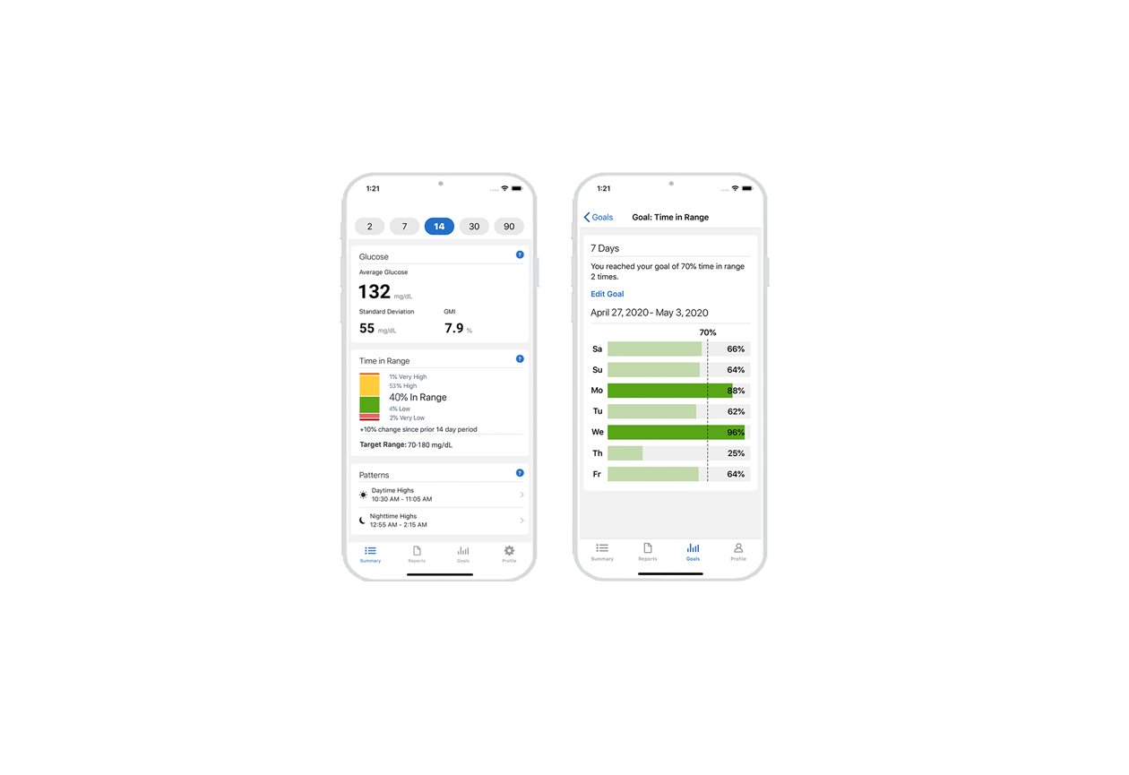 Dexcom CLARITY Diabetes Management Software