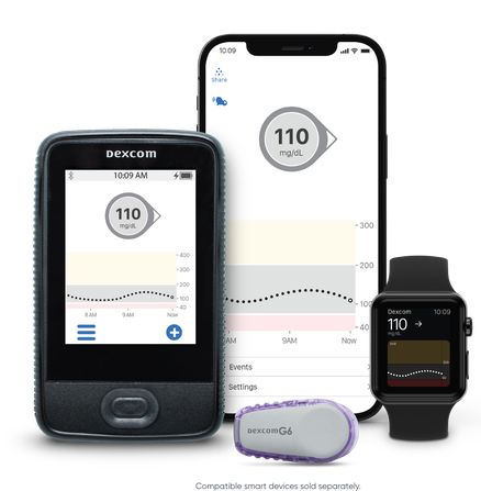Dexcom CGM G6 product group image