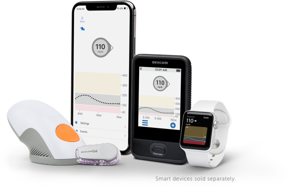 Compatible Smart Devices (sold separately)