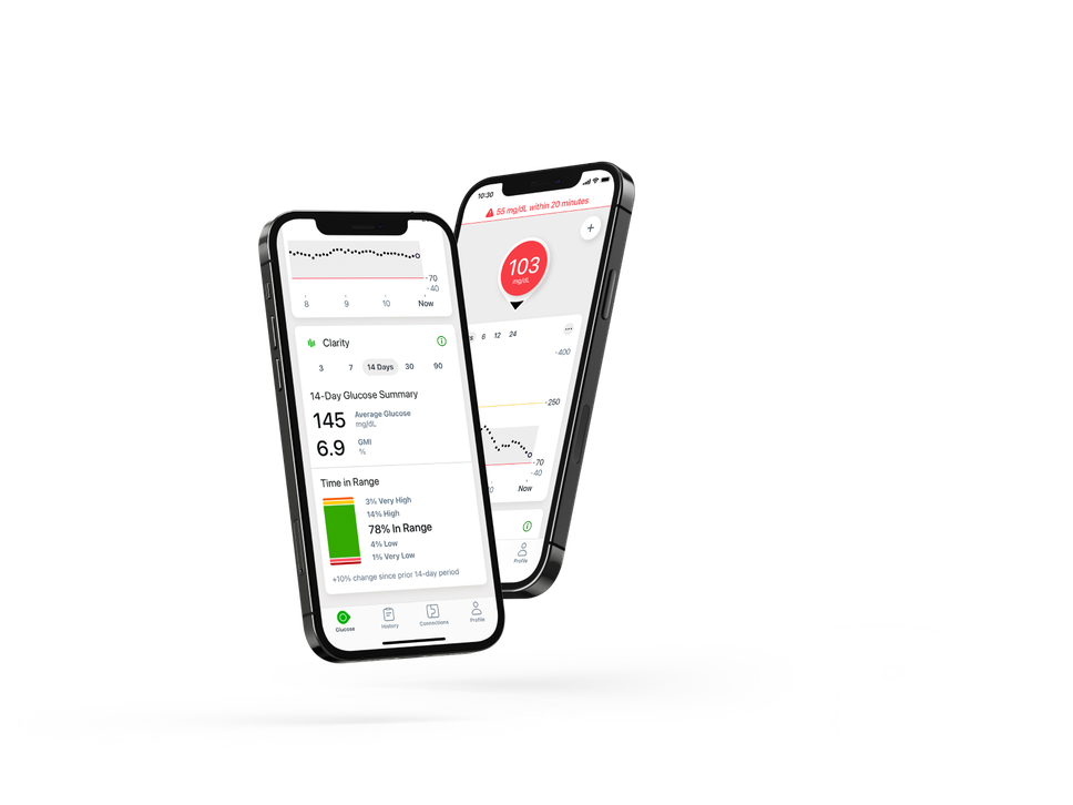 meal tracking on smartphone - smart device sold separately