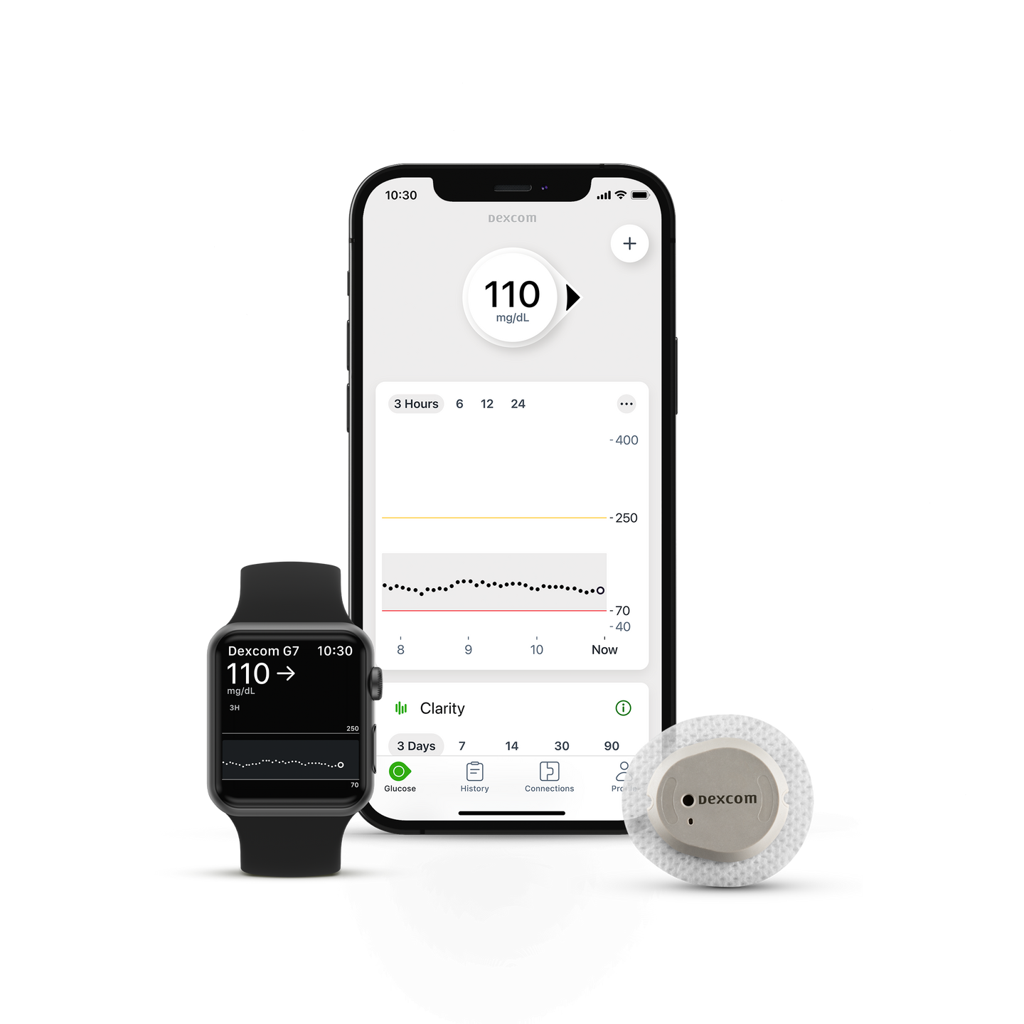 en-us-dexcom-g7-product-rendering-sensor-apple-watch-iphone-110-mgdl_1?qlt=default&fmt=auto&pcrop=216%2C216%2C2905%2C2905&w=1440