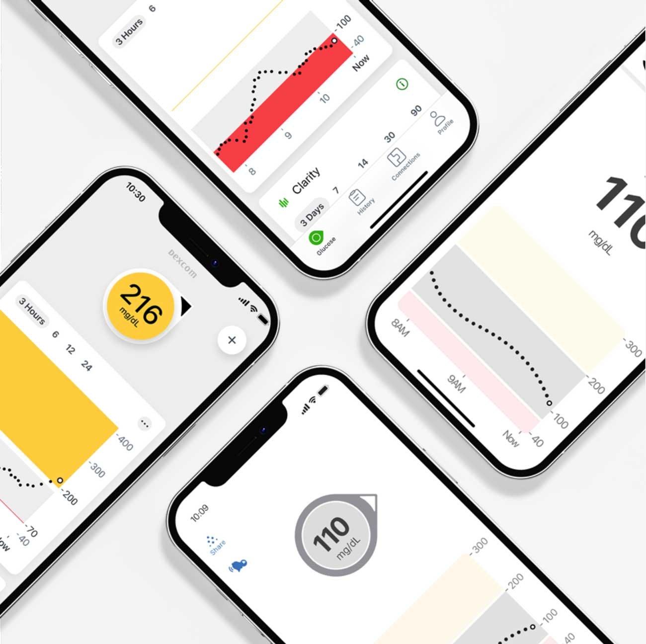 Phones with Dexcom G6 App