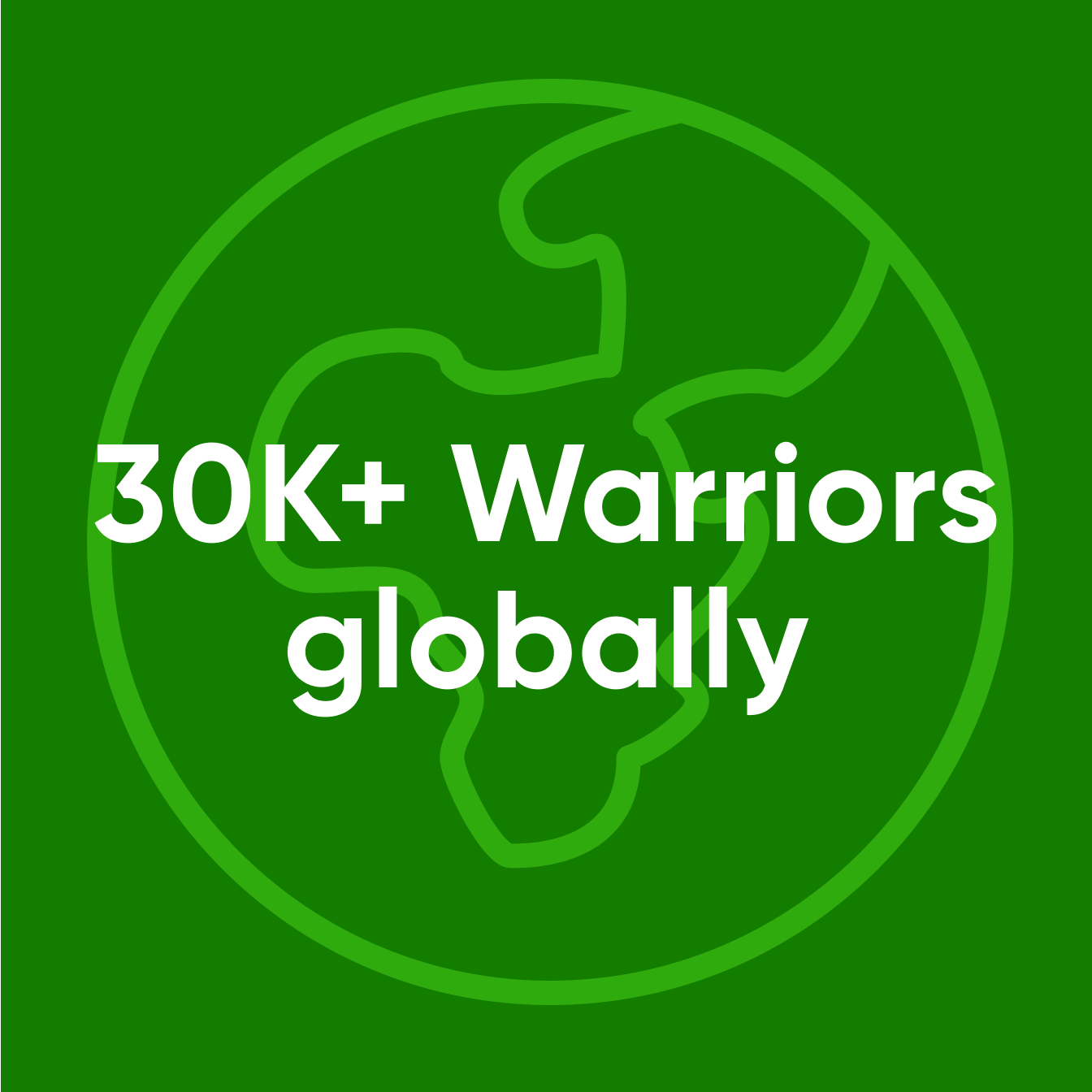 25K + Warriors globally