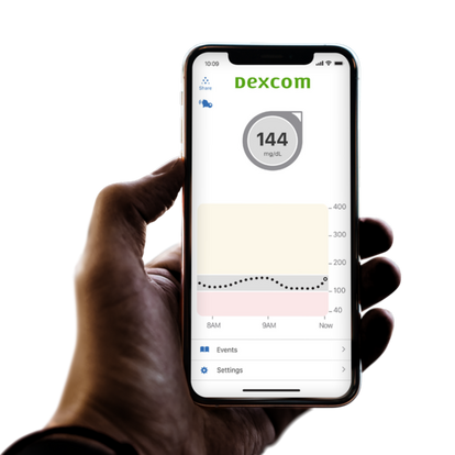 Different Types Of Dexcom G6 Sensors And How They Monitor Blood Sugar  Levels - Dexdemand - Medium