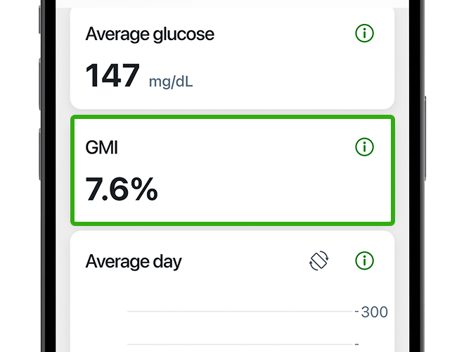 glucose management indicator app screen on dexcom app