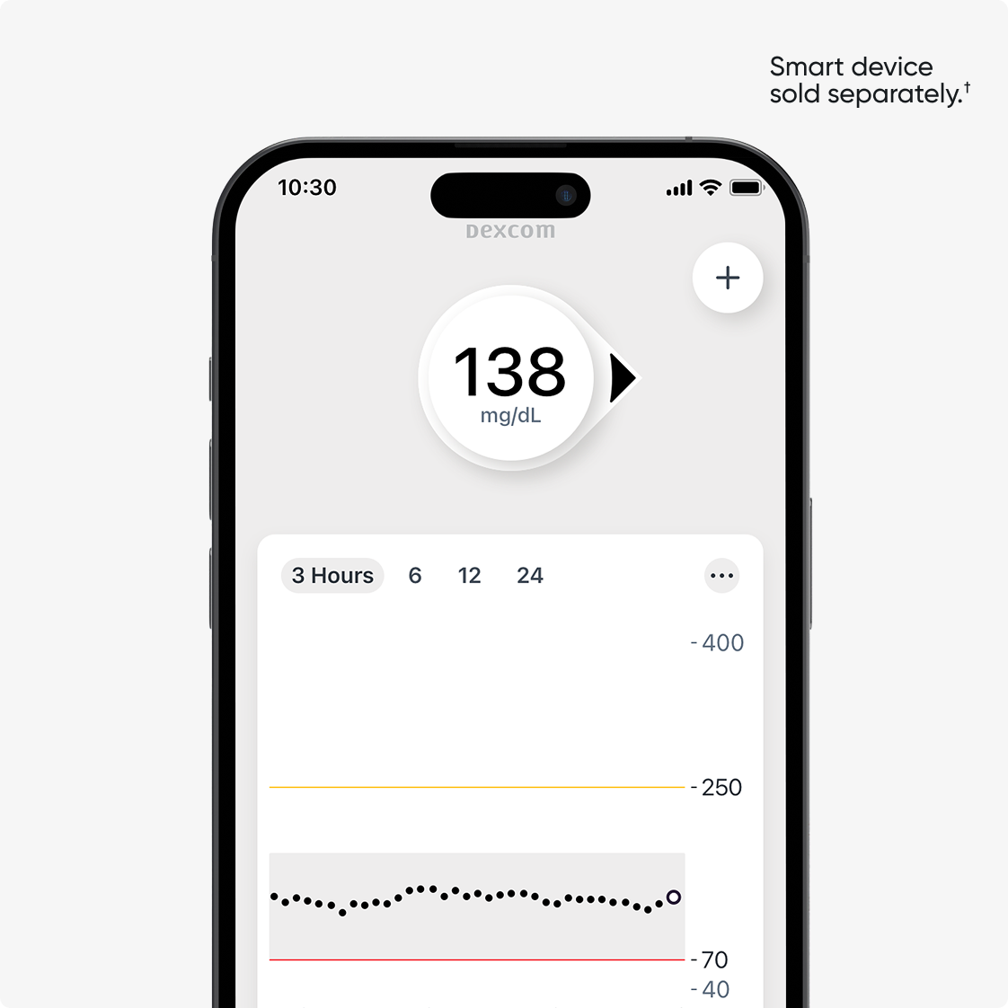 家電 Dexcom G7 CGM CGM for Type 1 Diabetes - Dexcom G7 | Dexcom