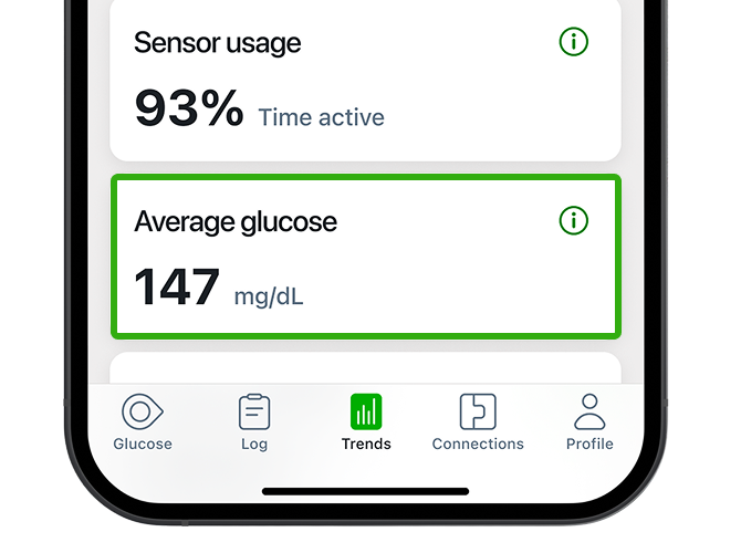 average glucose level screen on dexcom app