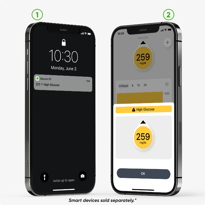 two phones showing dexcom alerts facing each other