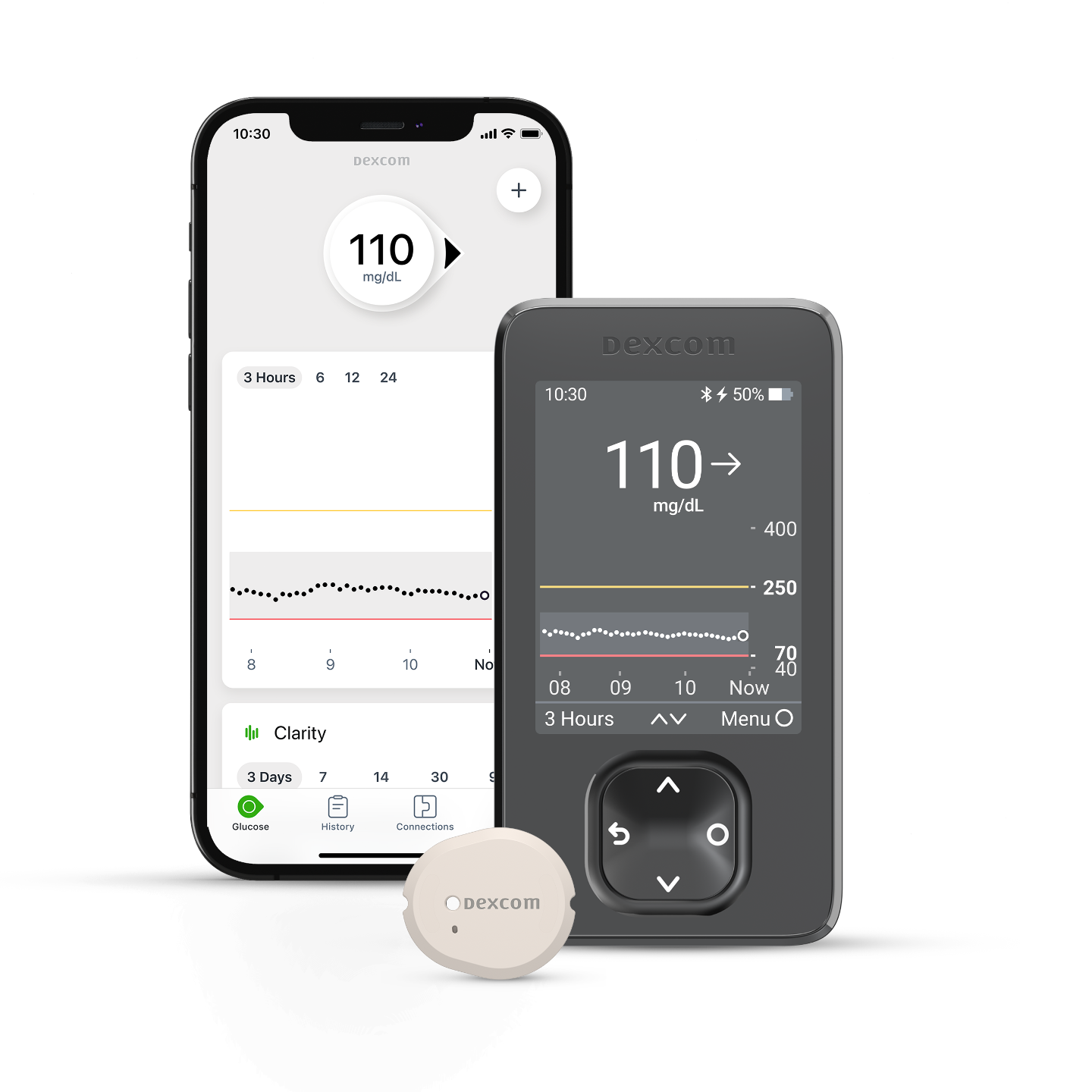 Headshot of Heyman, Diabetes Psychologist in San Diego