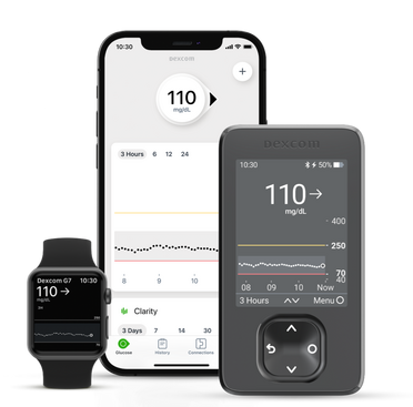 dexcom family shot of products