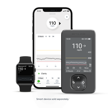 Contact Dexcom Customer Service for CGM Assistance