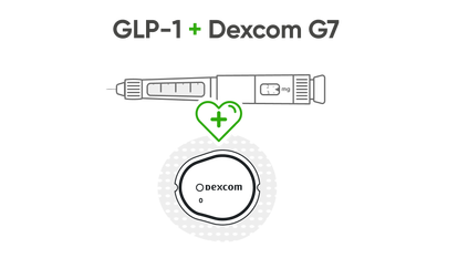 dexcom glp-1 GLP-1 and Dexcom G7 CGM: Better Diabetes Management