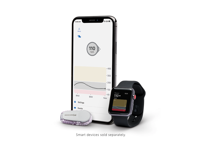 Dexcom g6 sensor and app (Smart devices sold separately)