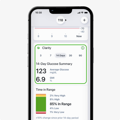 Clarity app showing 14 day glucose summary