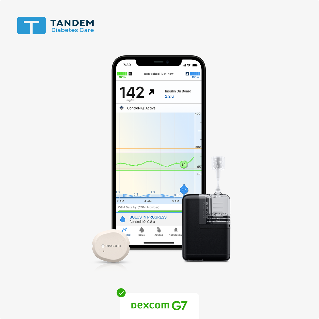The Tandem Mobi system with Dexcom G7