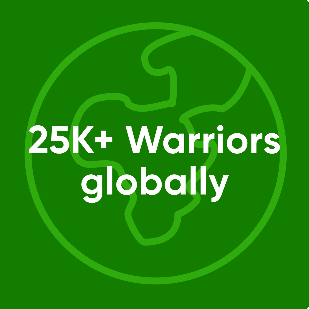 25K + Warriors globally