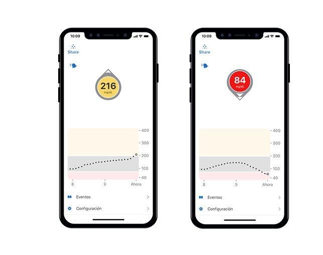 Customize your high and low alerts with Dexcom G6 CGM