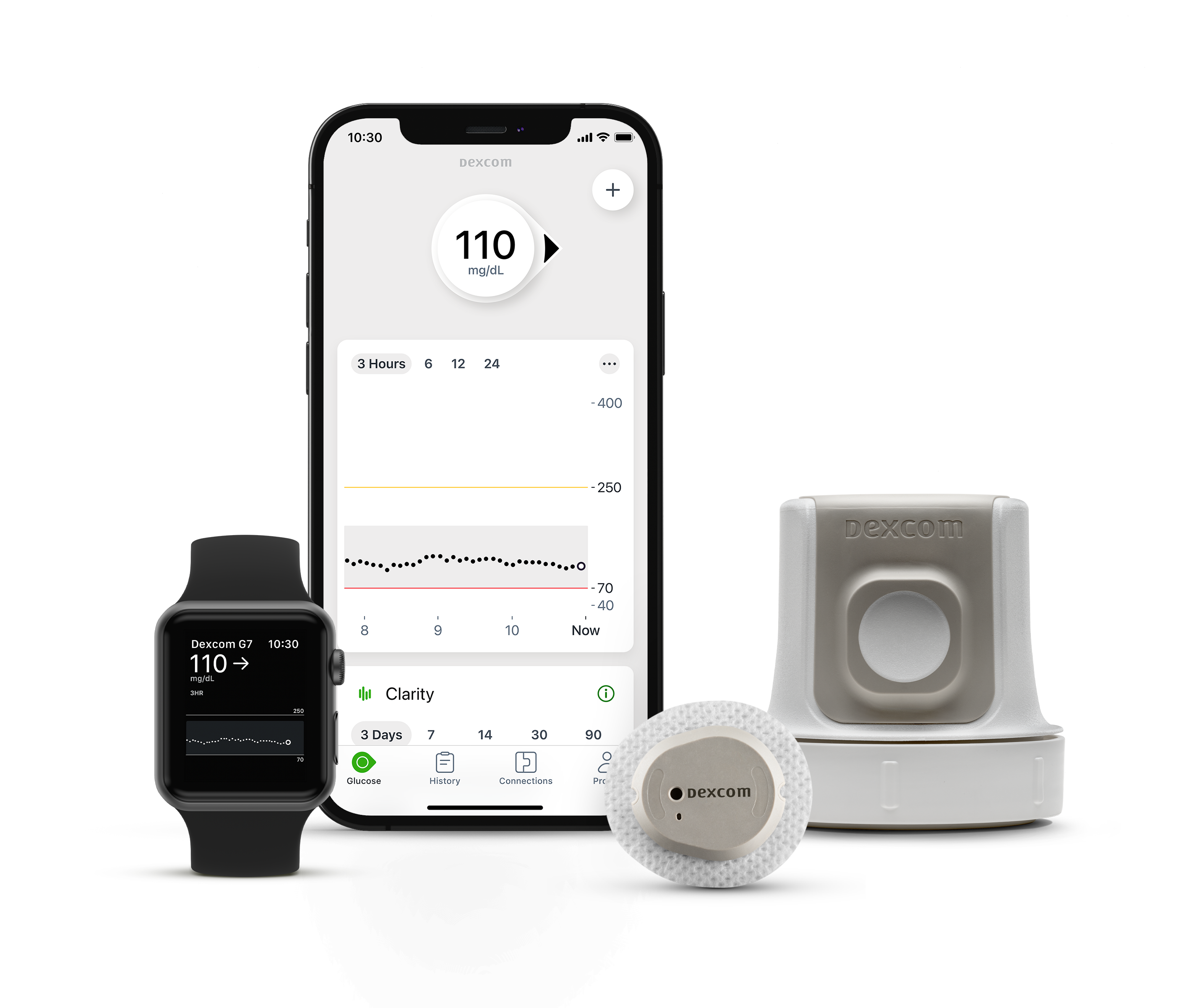 Os dispositivos móveis são vendidos em separado**