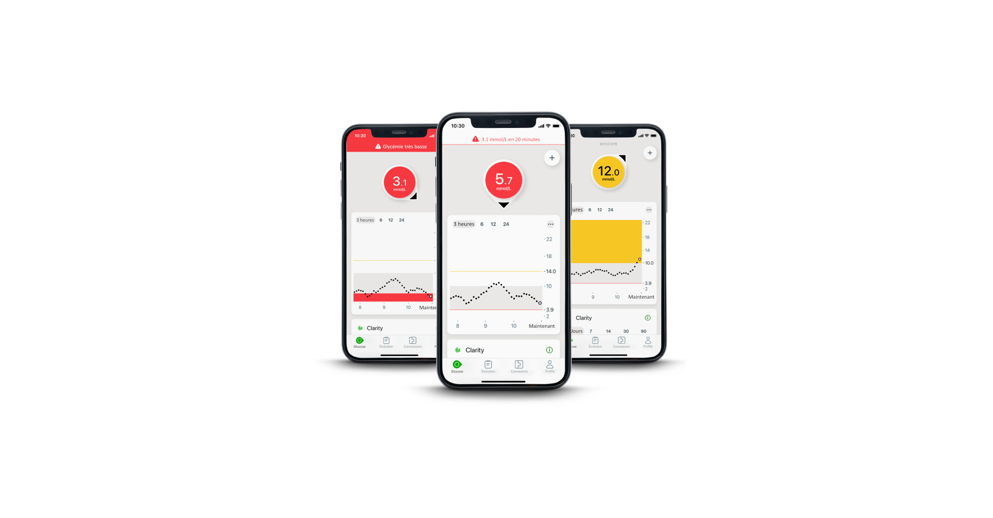 Alerts and alarms on Dexcom G7