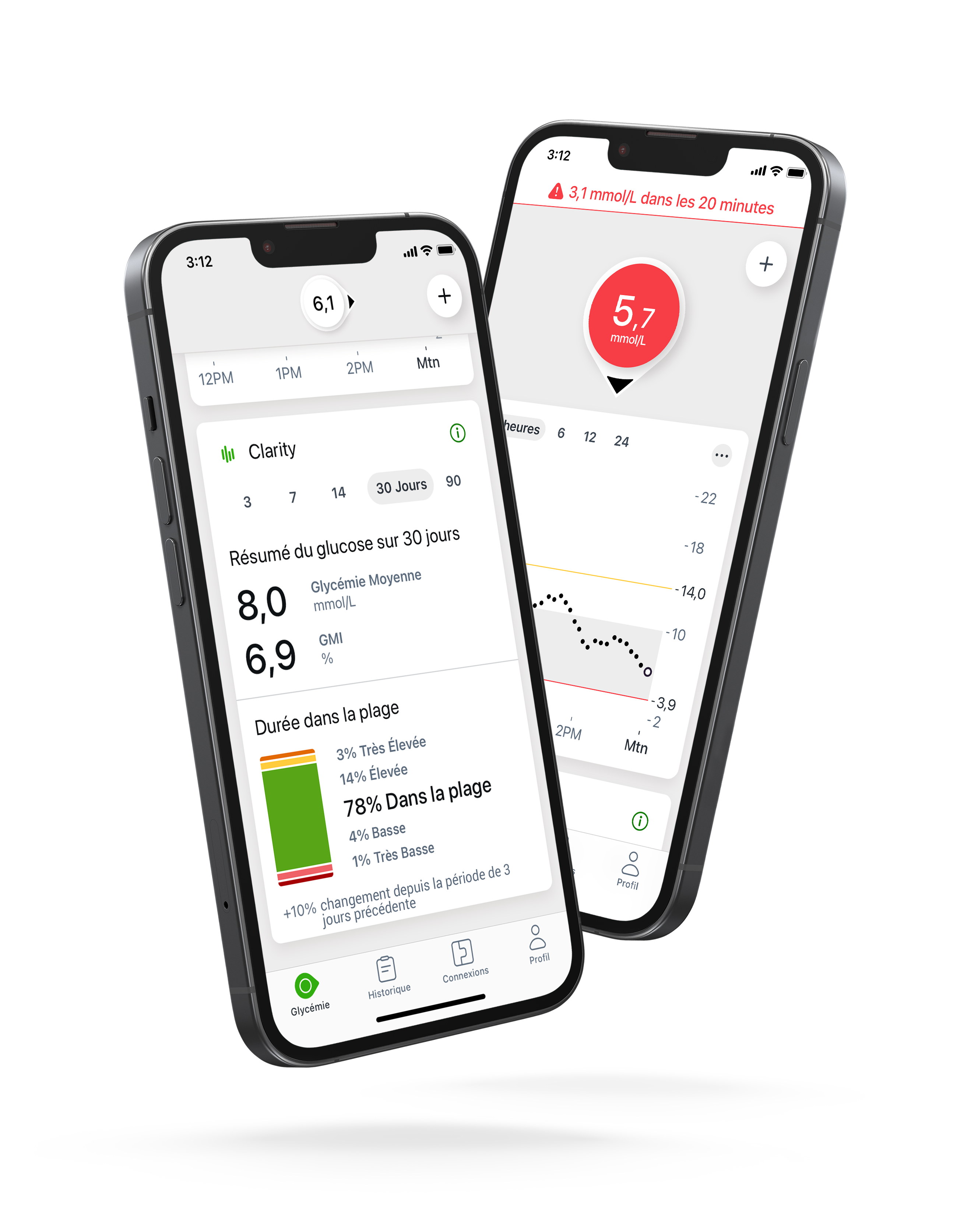 Temps dans la plage et alertes de glucose bas dans l'application Dexcom G7