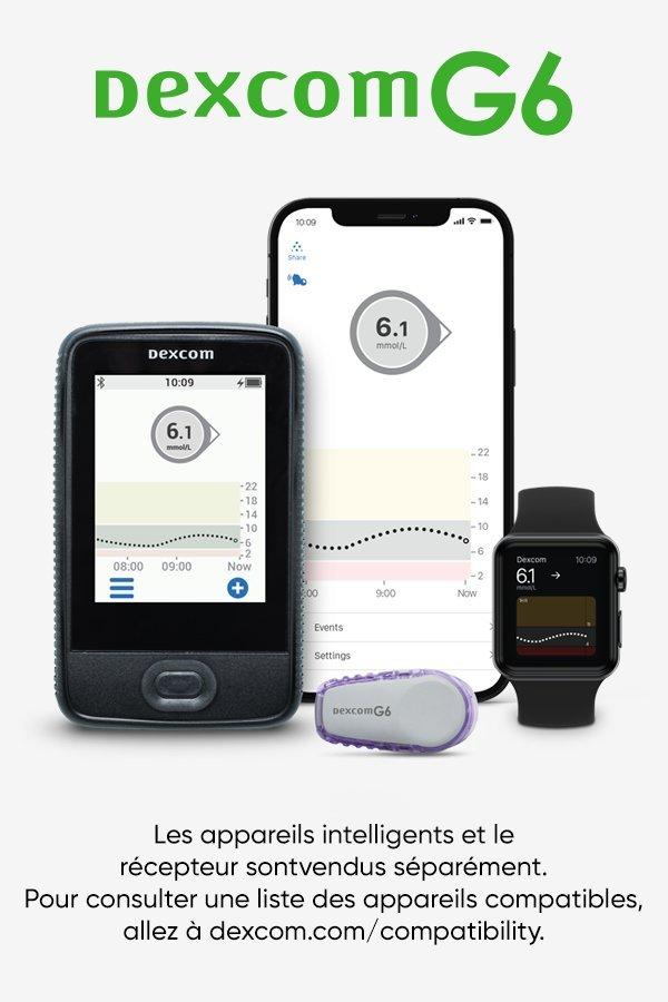 Branded image  - Dexcom G6 Product Family