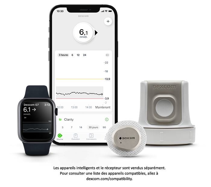 Application, capteur et applicateur Dexcom G7 - Appareils intelligents vendus séparément. Pour consulter une liste des appareils compatibles, allez à dexcom.com/compatibility