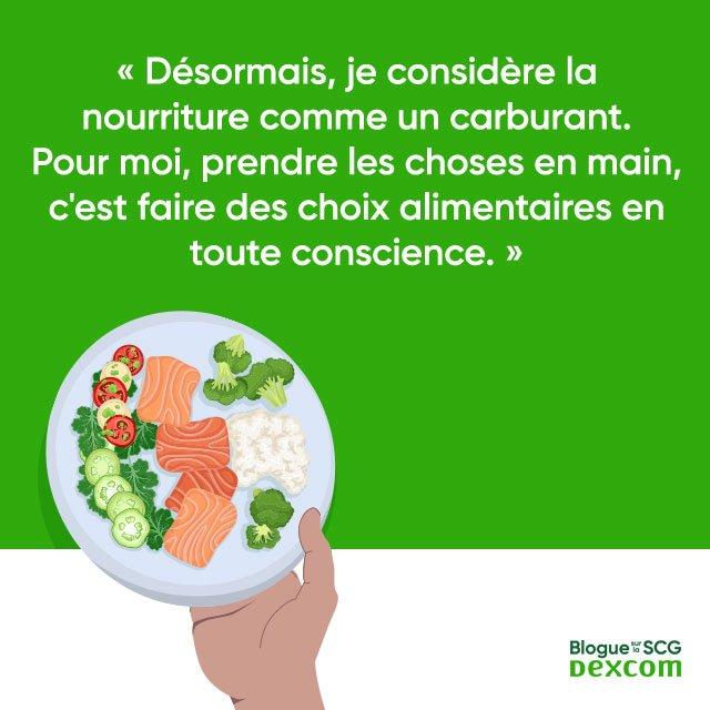 Désormais, je considère la nourriture comme un carburant. Pour moi, prendre les choses en main, c’est faire des choix alimentaires en toute conscience, par Malcolm Kelly.