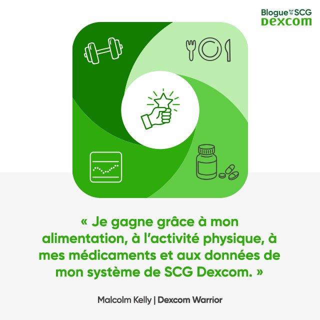  Je gagne grâce à mon alimentation, à l’activité physique, à mes médicaments et aux données de mon système de SCG Dexcom par Malcolm Kelly. 